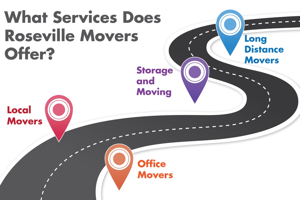 What services does California Movers provide?