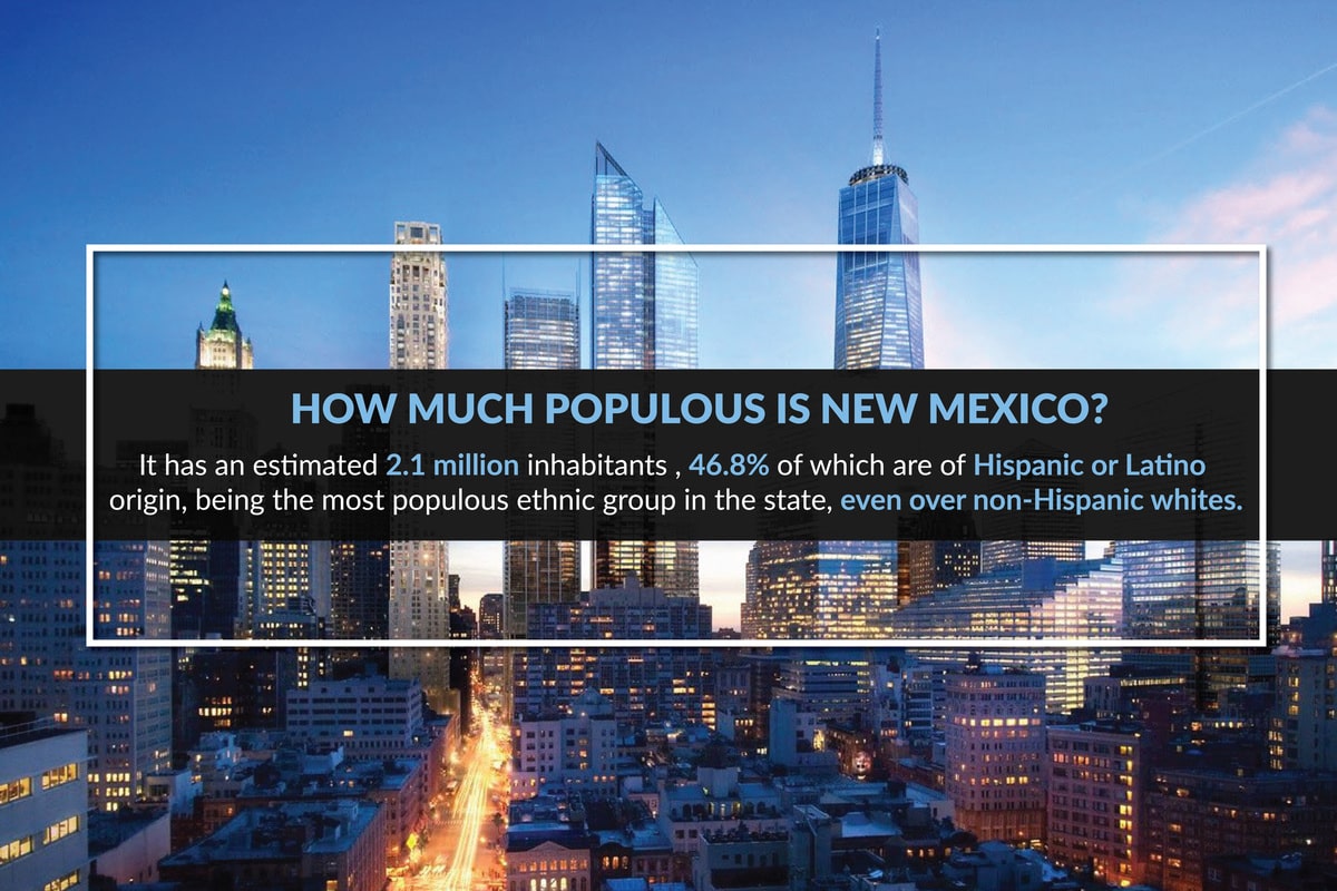 How much populous is New Mexico?