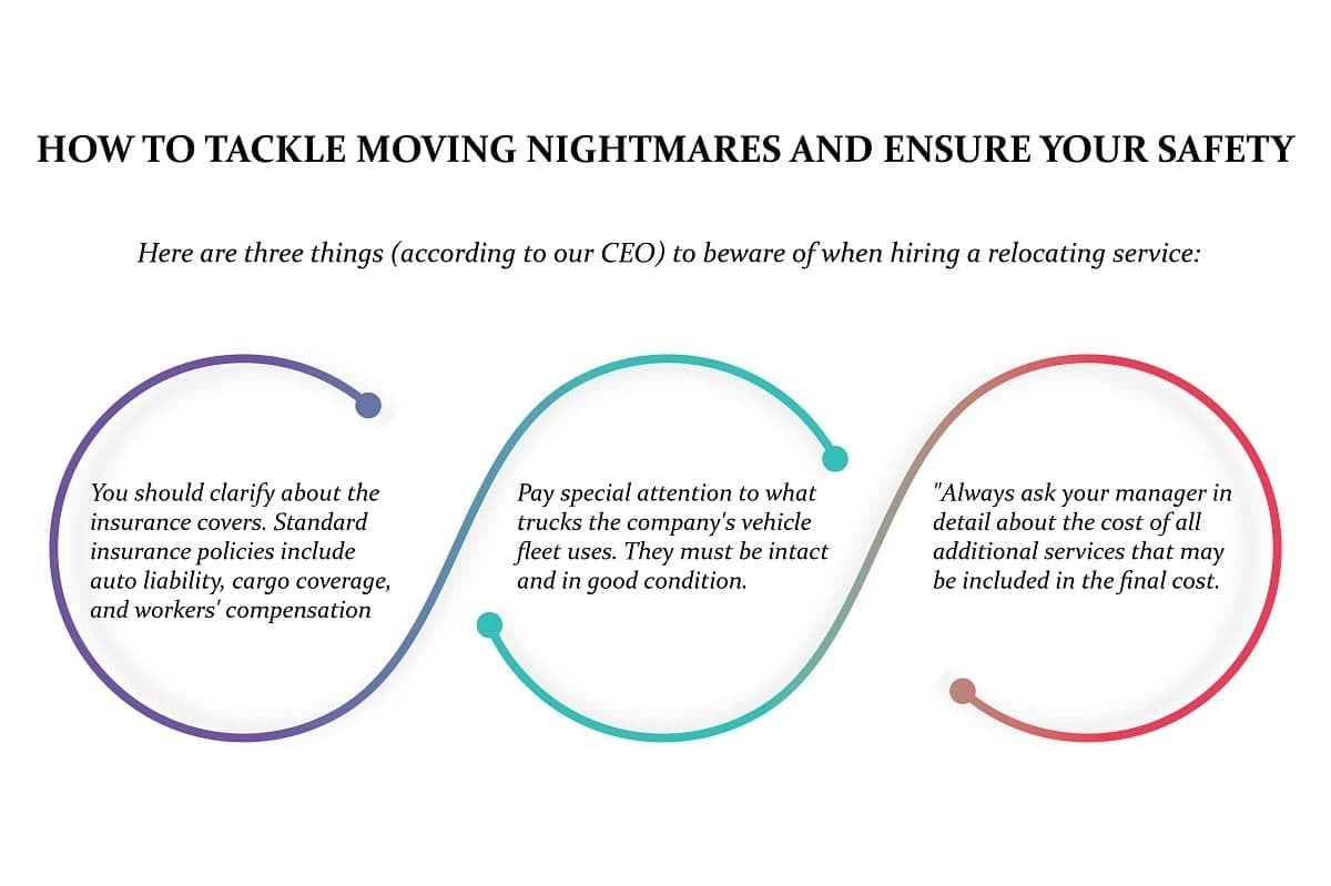 How to tackle moving nightmares and ensure your safety