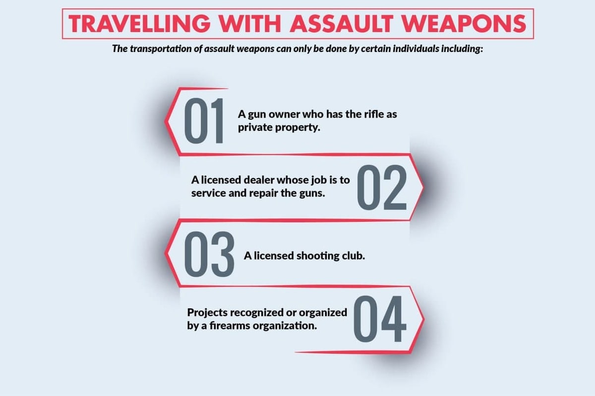  Travelling with Assault Weapons
