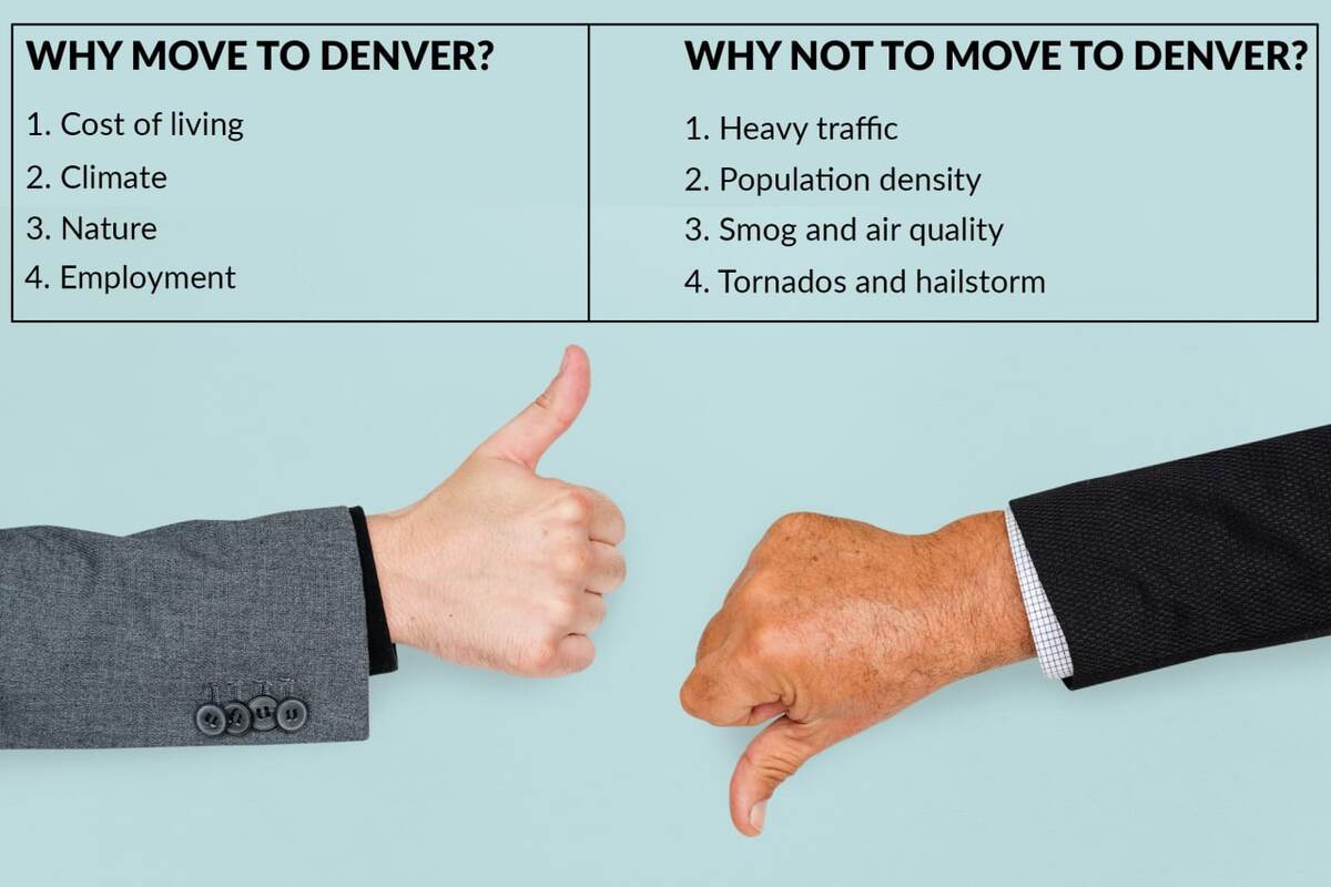 WHY MOVE/ NOT MOVE TO DENVER?