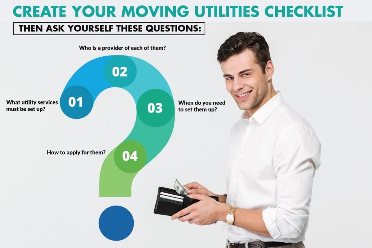 CREATE YOUR MOVING UTILITIES CHECKLIST